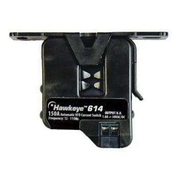 VERIS H-614