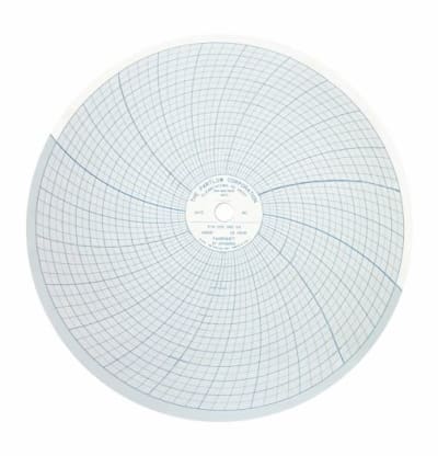 DANAHER CONTROLS 00214754