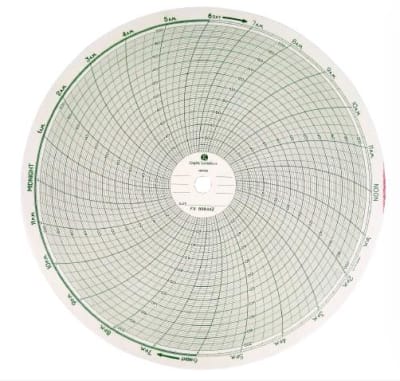 GRAPHIC CONTROLS 00237024
