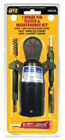 INNOVATIVE PRODUCTS OF AMERICA 8028