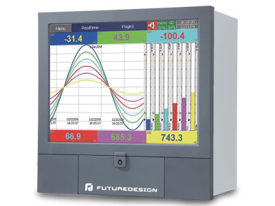 FUTURE DESIGN CONTROLS INC PR3006-100A2321S1