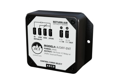 AUTOMATION COMPONENTS INC 122426